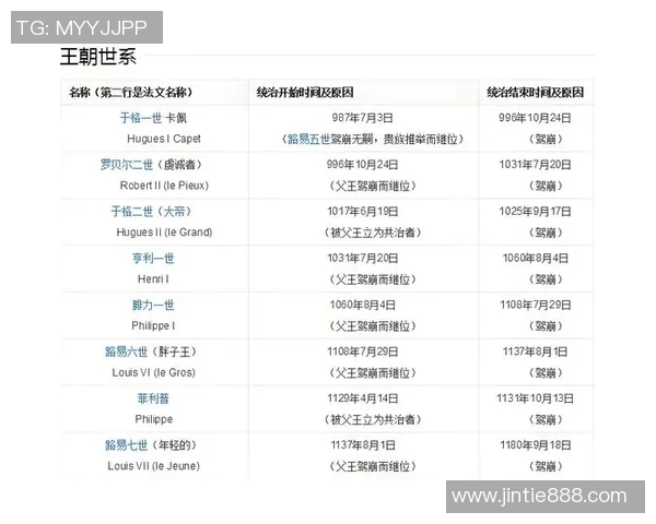 哈德森的传奇之旅探索他在篮球历史上的辉煌成就与影响力 哈德森的传奇之旅探索他在篮球历史上的辉煌成就与影响力