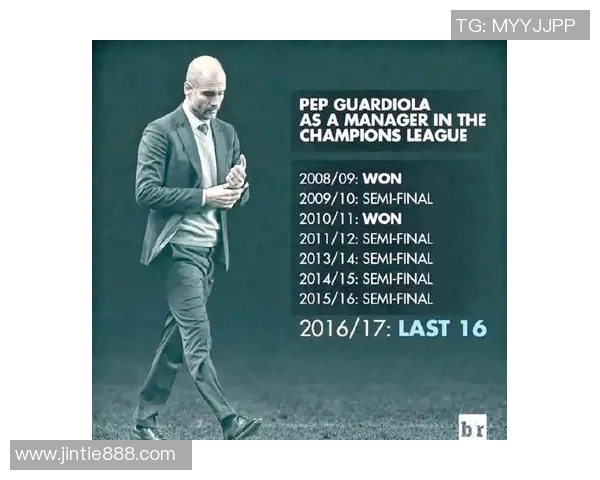 瓜迪奥拉神奇换人策略揭秘欧冠淘汰赛七次换人全部进球 瓜迪奥拉神奇换人策略揭秘欧冠淘汰赛七次换人全部进球